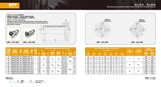 精密線形運動軸承 LMF40LUU-MX 建築工房用 ISO9001 認定