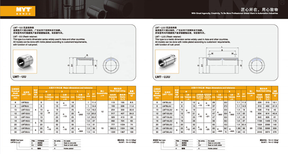精密重量線形運動中型シリーズ LMT8LUUボールベアリングスライドレール