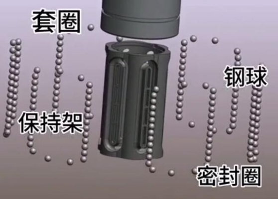 30mm産業機械の鋼鉄保持器 SUS鋼球と65Mnシールを持つ線形軸承